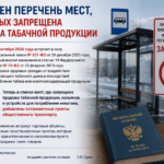 Изменен перечень мест, в которых запрещена продажа табачной продукции