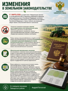 Изменения в земельном законодательстве с 1 марта 2026 года