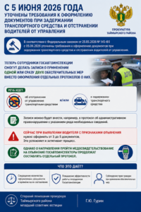 С 5 июня 2026 года уточнены требования к оформлению документов при задержании транспортного средства и отстранении водителей от управления